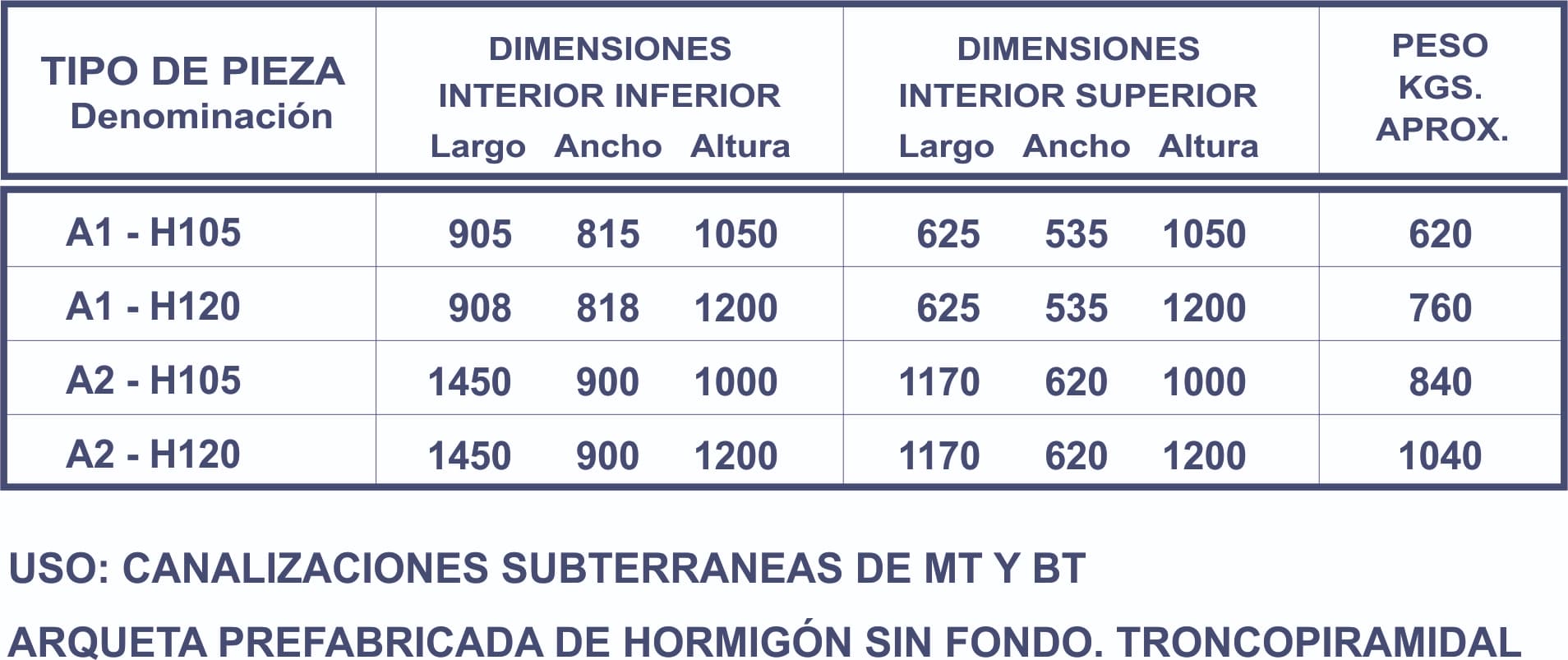 ARQUETA HORMIGON 50X50 SIN FONDO